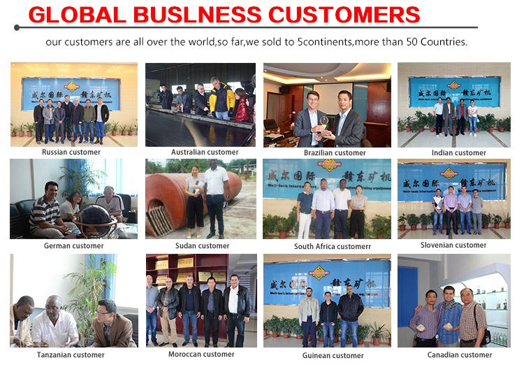 JiangXi Well Tech Gandong Mining equipment customer photos