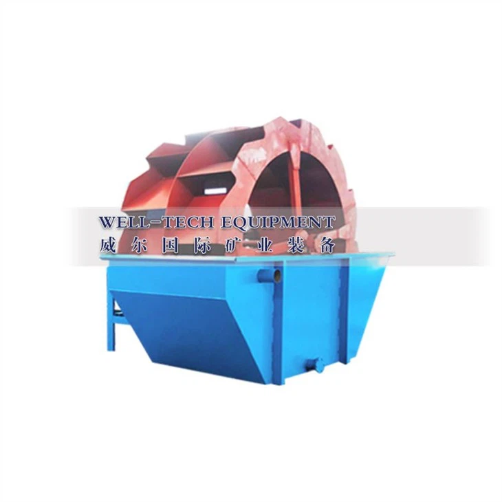 sand washer