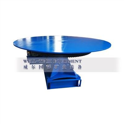 ZC Series Disc Feeder